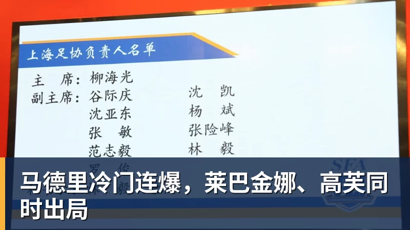 马德里冷门连爆，莱巴金娜、高芙同时出局