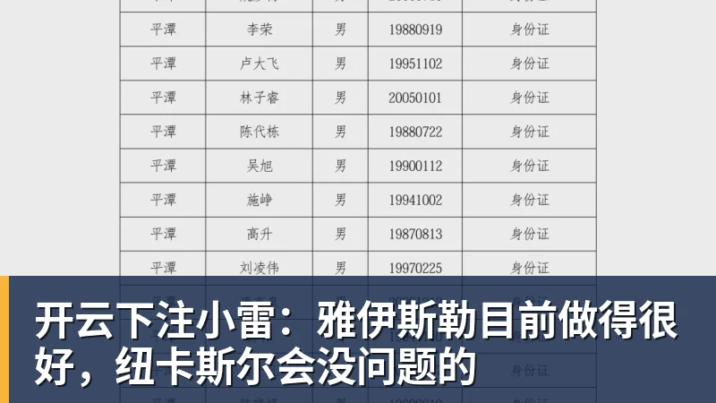 开云下注小雷：雅伊斯勒目前做得很好，纽卡斯尔会没问题的