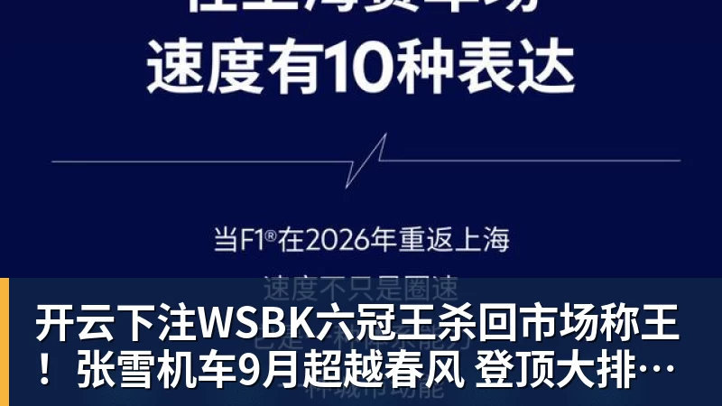 开云下注WSBK六冠王杀回市场称王！张雪机车9月超越春风 登顶大排量摩托销冠