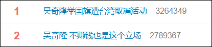 开云下注演员吴奇隆被曝因国庆期间手举国旗遭台湾取消活动,本人晒爬长城、游览北京天坛视频,坚持称“我们国家”“不赚钱也是这个立场”